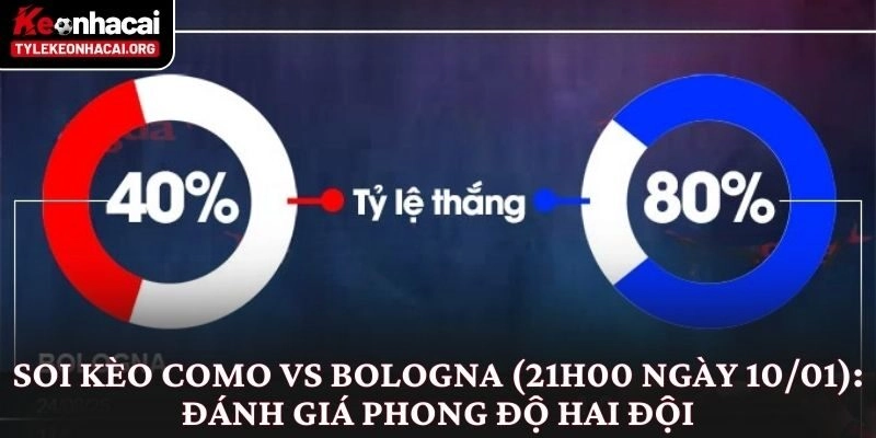 Soi Kèo Como vs Bologna (21h00 Ngày 10/01): Góc Nhìn Chuyên Sâu 1 Soi kèo Como vs Bologna (21h00 ngày 10/01): Đánh giá phong độ hai đội