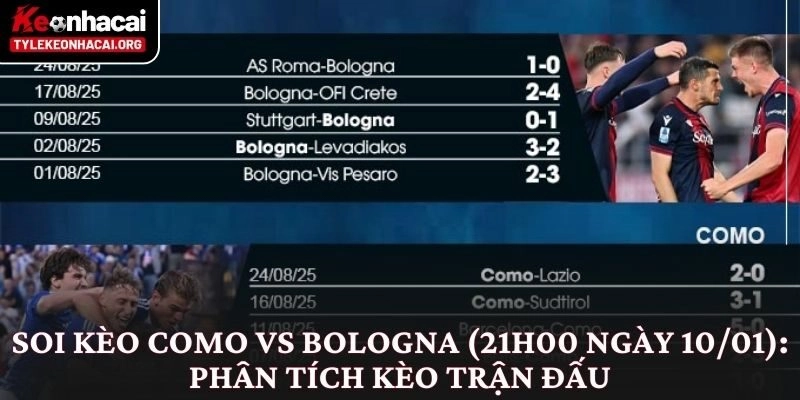 Soi Kèo Como vs Bologna (21h00 Ngày 10/01): Góc Nhìn Chuyên Sâu 3 Soi kèo Como vs Bologna (21h00 ngày 10/01): Phân tích kèo trận đấu