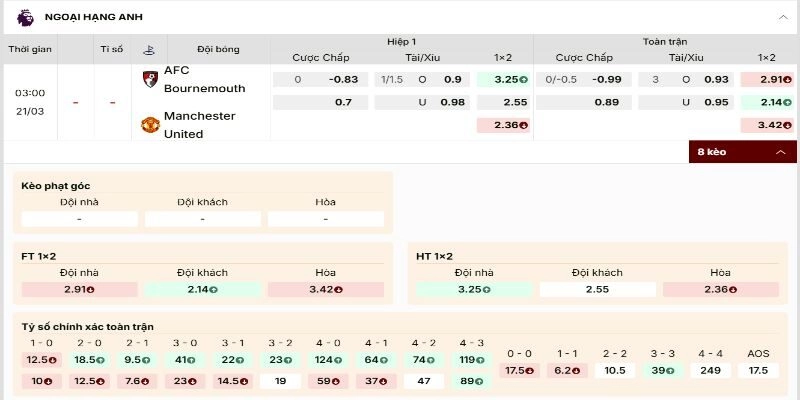 Soi Kèo Bournemouth Vs Manchester United 21/03 Vòng 31 Ngoại hạng Anh 1 Kèo không sâu nhưng khó nhằn cho Bournemouth vs Manchester United