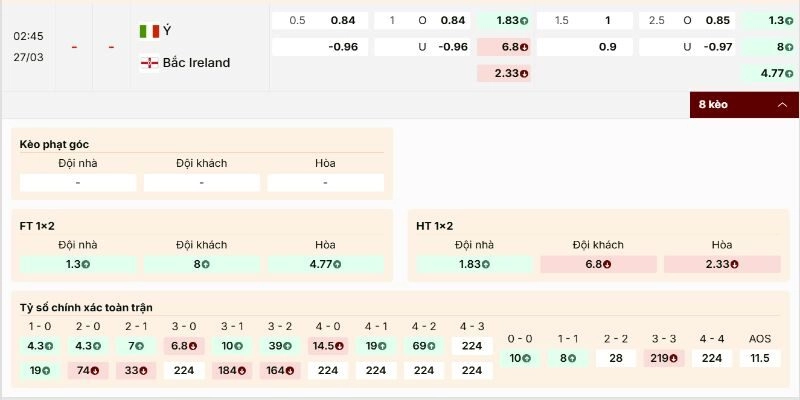 Soi Kèo Italy Vs Northern Ireland 02h45 Vòng Loại World Cup tại Châu Âu 2026 1 Thế kèo Italy vs Northern Ireland nghiêng chủ nhà
