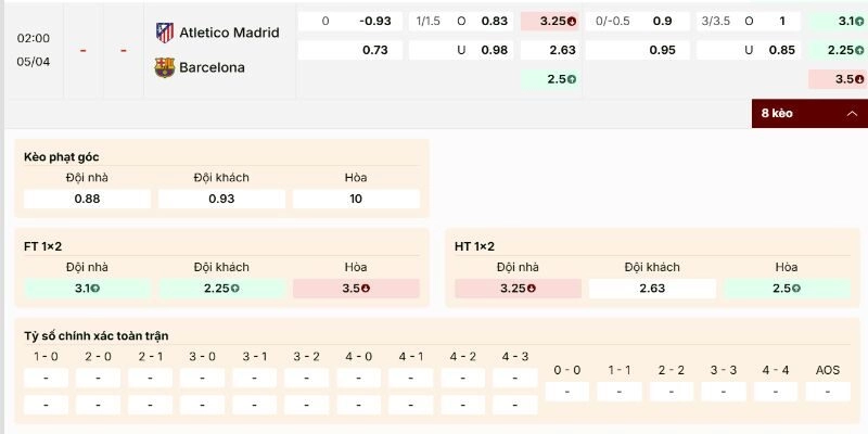 Soi Kèo Atletico Madrid vs Barcelona 02h00 04/04 Vòng 30 VĐQG Tây Ban Nha 1 Bảng kèo trận Atletico Madrid vs Barcelona đáng cân nhắc