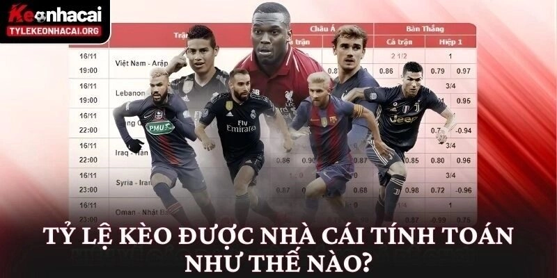 Tỷ Lệ Keonhacai 55 - Kèo Bóng Đá Trực Tuyến Hôm Nay 14 Vì sao cần hiểu rõ kèo nhà cái?